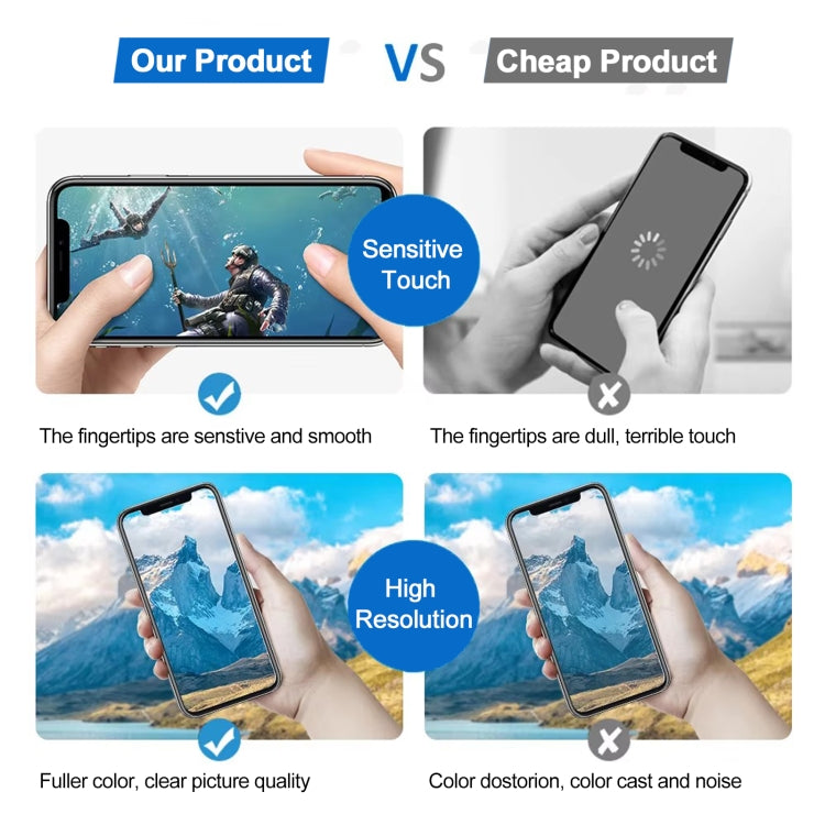 JK inell LCD Screen For iPhone 14, For iPhone 14(JK inell)