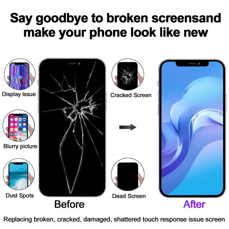JK inell LCD Screen For iPhone 14, For iPhone 14(JK inell)